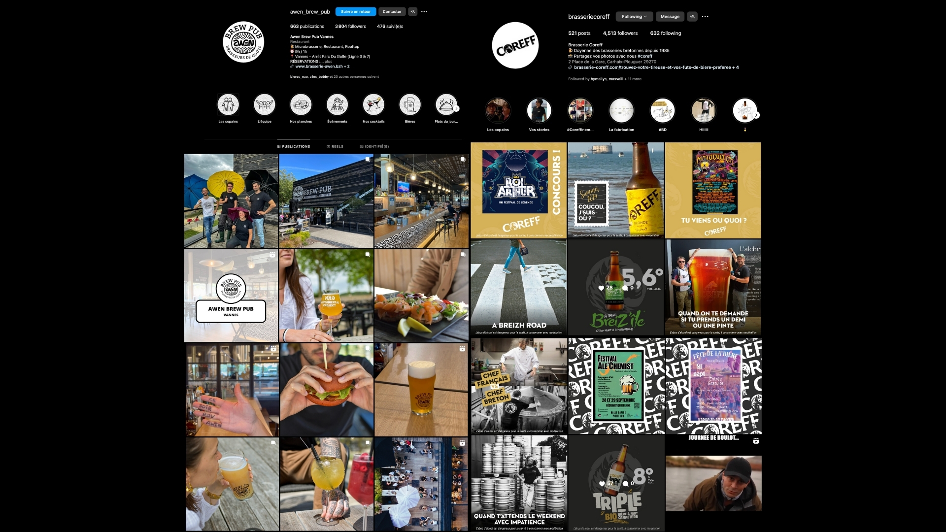 Image Community manager